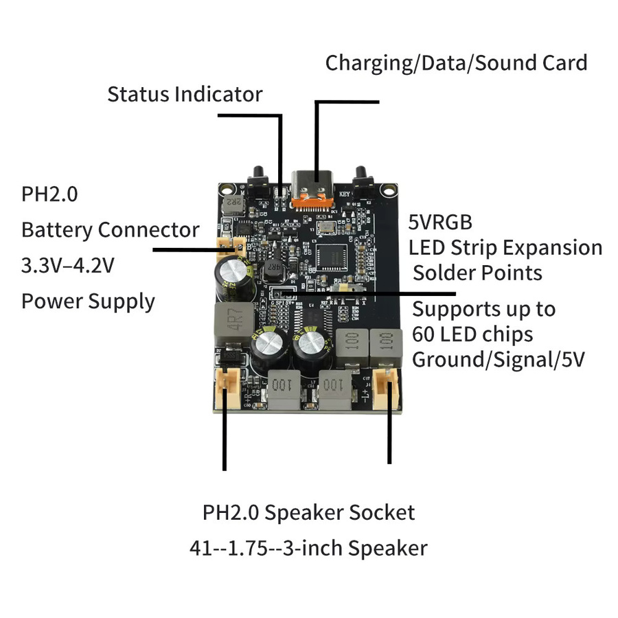 diymore TWS Bluetooth-Verstärkermodul 2*10W Dual-Channel mit Bass-Verstärkungs-Algorithmus und USB-C Anschluss, Schwarz - Bild 3