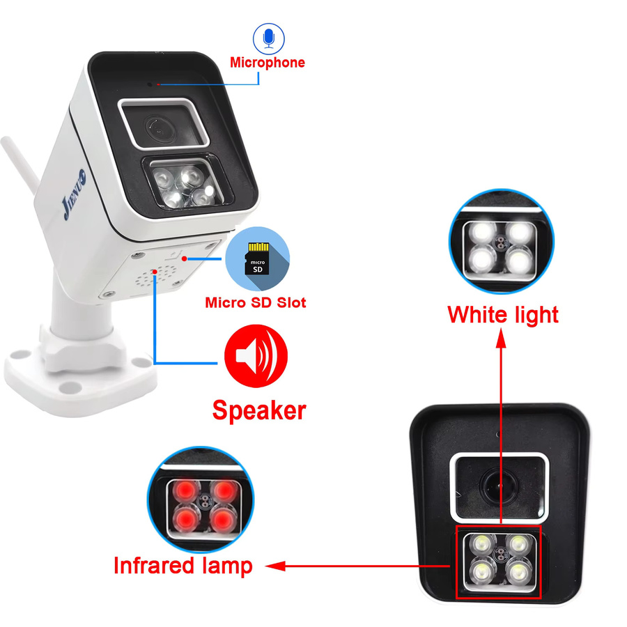JIENUO 5MP WiFi IP Außenkamera mit Nachtsicht, Wasserdichtigkeit und Zwei-Wege-Audio in Weiß - Bild 2