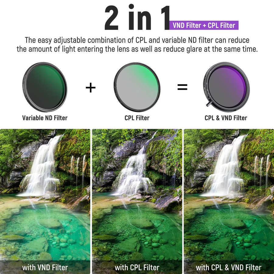 NEEWER 2in1 True Colors Multifunktions-Filter Variable ND2-ND32 und CPL Polarisationsfilter in Schwarz - Bild 2