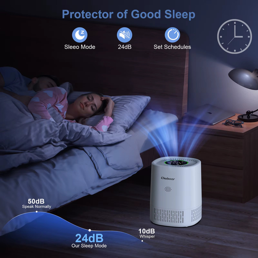 Chuboor PJ07 Luftreiniger für Haustiere mit H13 HEPA-Filter, App-Steuerung und WLAN, Farbe: Weiß - Bild 3