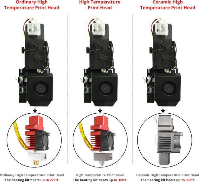ULTRABOT Hochtemperatur-Hotend-Kit X5SA 500 PRO Serie Direktes Extruder-Upgrade-Kit für FDM 3D-Drucker in Schwarz - Bild 1