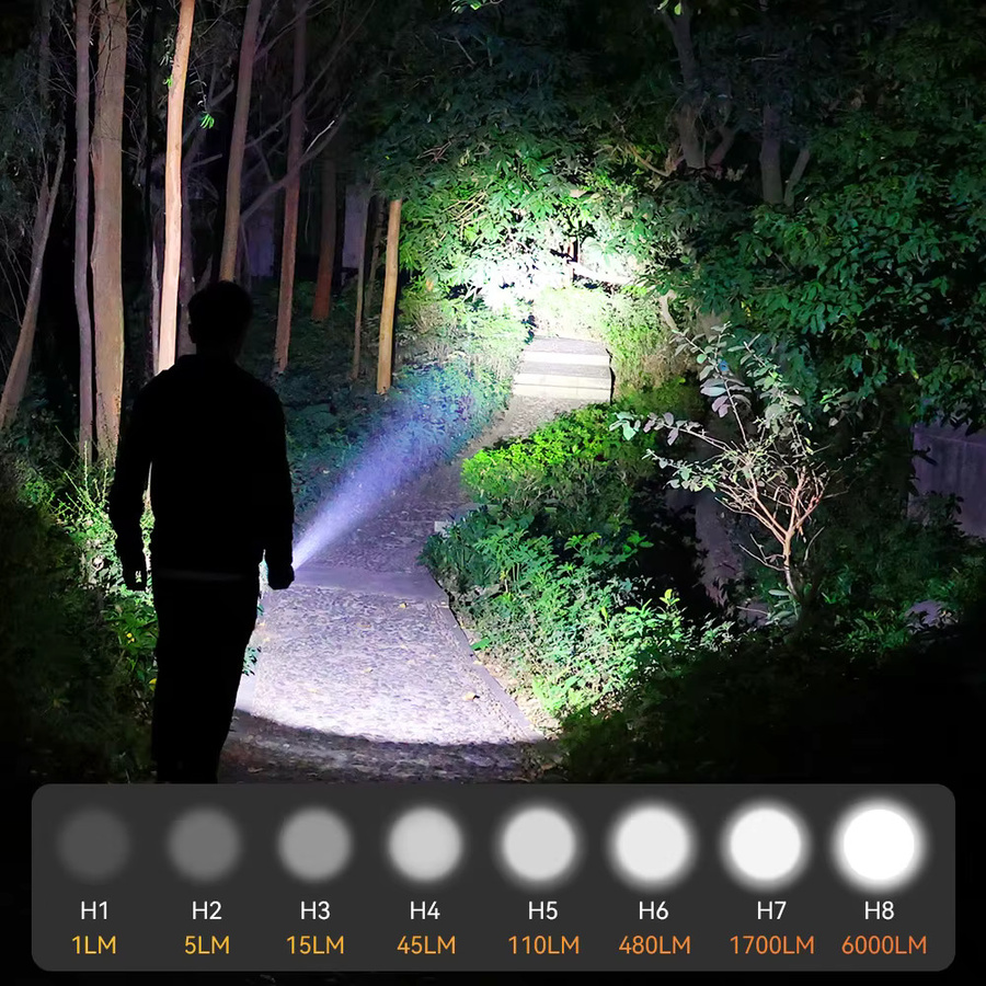 Wurkkos TS30S Pro taktische LED Taschenlampe mit USB-C, 21700 Akku, IP68 wasserdicht, Schwarz - Bild 3