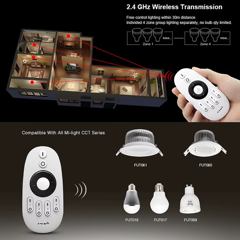 Miboxer FUT006 FUT007 2,4 GHz 4-Zonen RF Wireless CCT LED-Streifen-Controller mit drehendem Rad und Touch-Fernbedienung - Bild 3