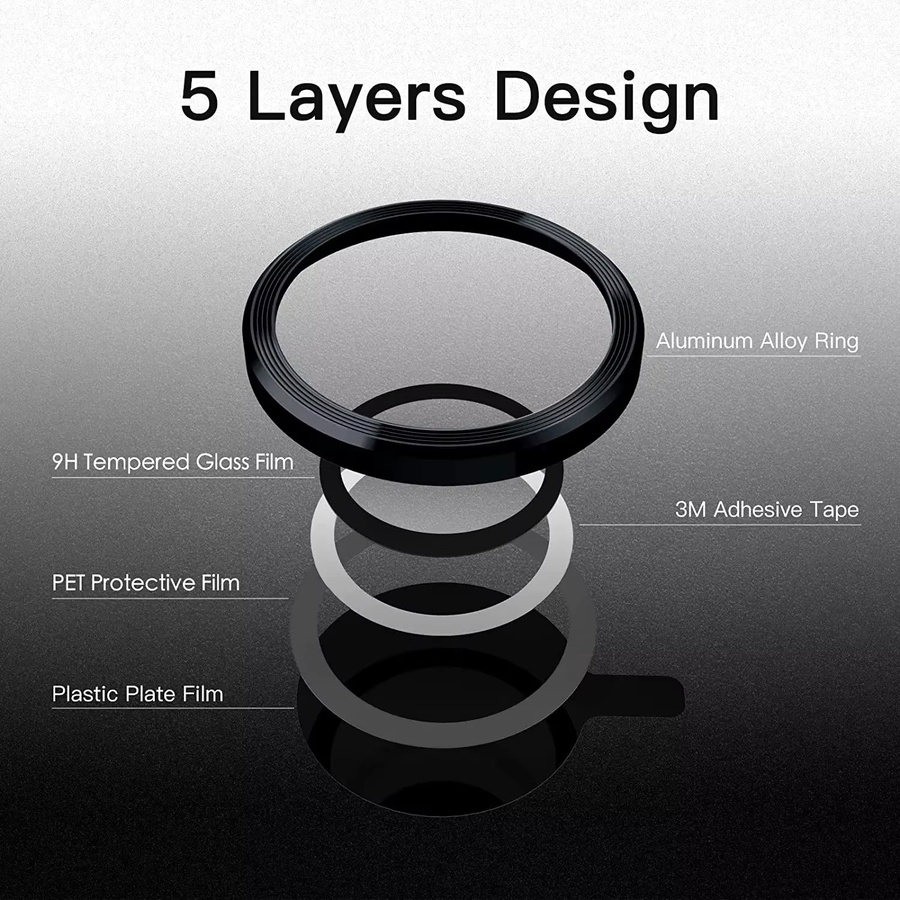 3D Kamera Objektiv Schutz Glas für iPhone 14 Pro Max 13 Pro 12 Pro und weitere Modelle, Schwarz, 2-3 Stück - Bild 4