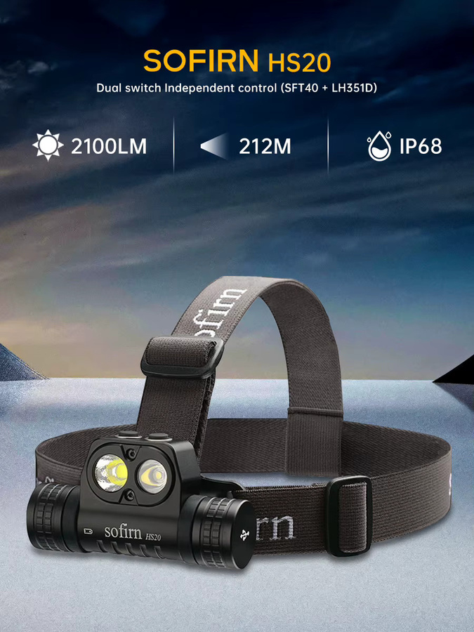 SOFIRN HS20 LED-Stirnlampe in Schwarz mit 2300 Lumen, USB-C wiederaufladbarer Scheinwerfer mit Spotlight- und Flutlicht-Funktion sowie Dual-Schalter - Bild 4