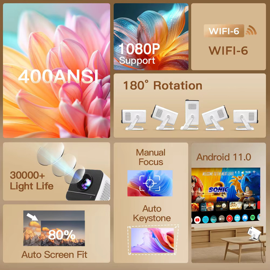 LynCast X1AQ Tragbarer Outdoor Projektor mit Android 11, 1280x720P HD Auflösung, 400 ANSI, Wifi6 und Bluetooth 5.2, Weiß - Bild 2