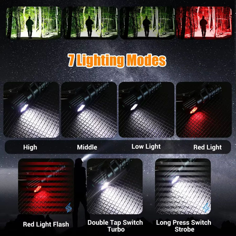 XIWANGFIRE LED Scheinwerfer mit 3 LEDs, 1300lm, Schwarz, mit Magnet für Outdoor und Camping - Bild 4