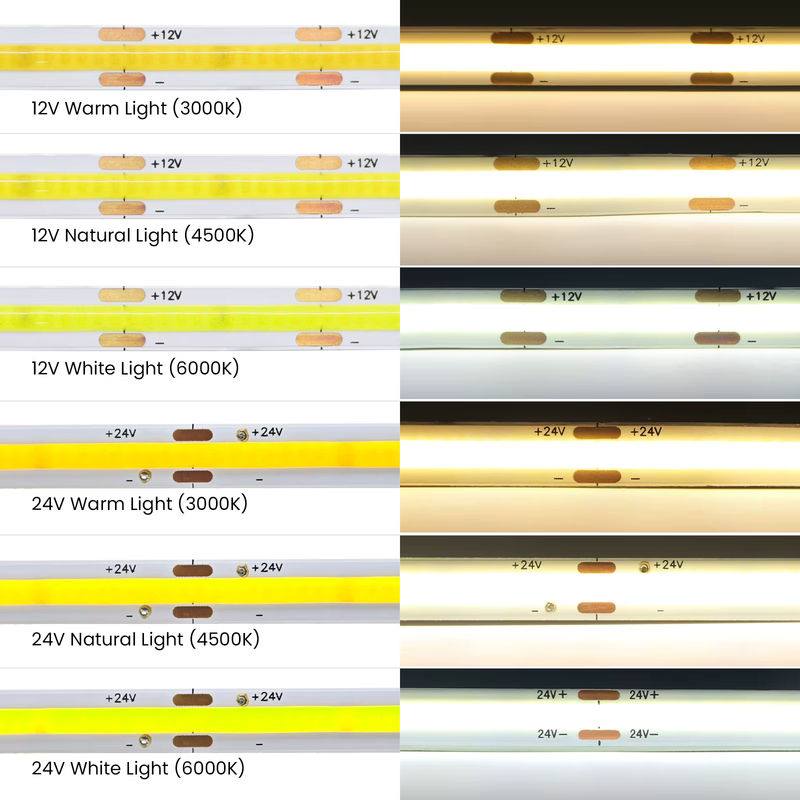GAHADA COB LED-Streifen Warmweiß 4000K, Lineare LED-Leiste, Breite: 8 mm - Bild 2