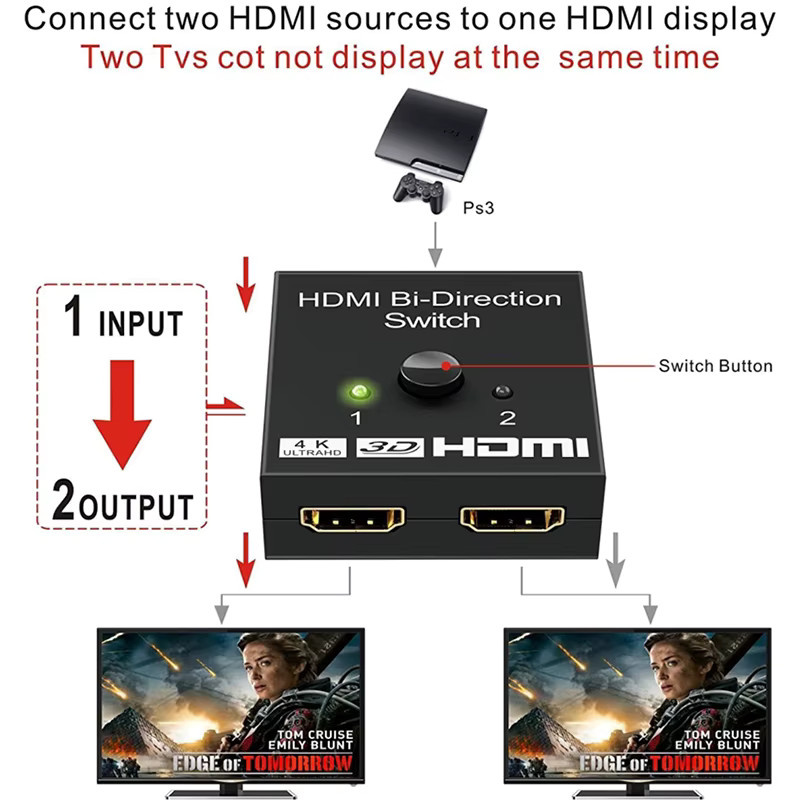 Kebidumei 4K HDMI Splitter und Switcher, bidirektionaler 1 in 2 Out HDMI Konverter mit 3D HDR und HDCP, Schwarz - Bild 5