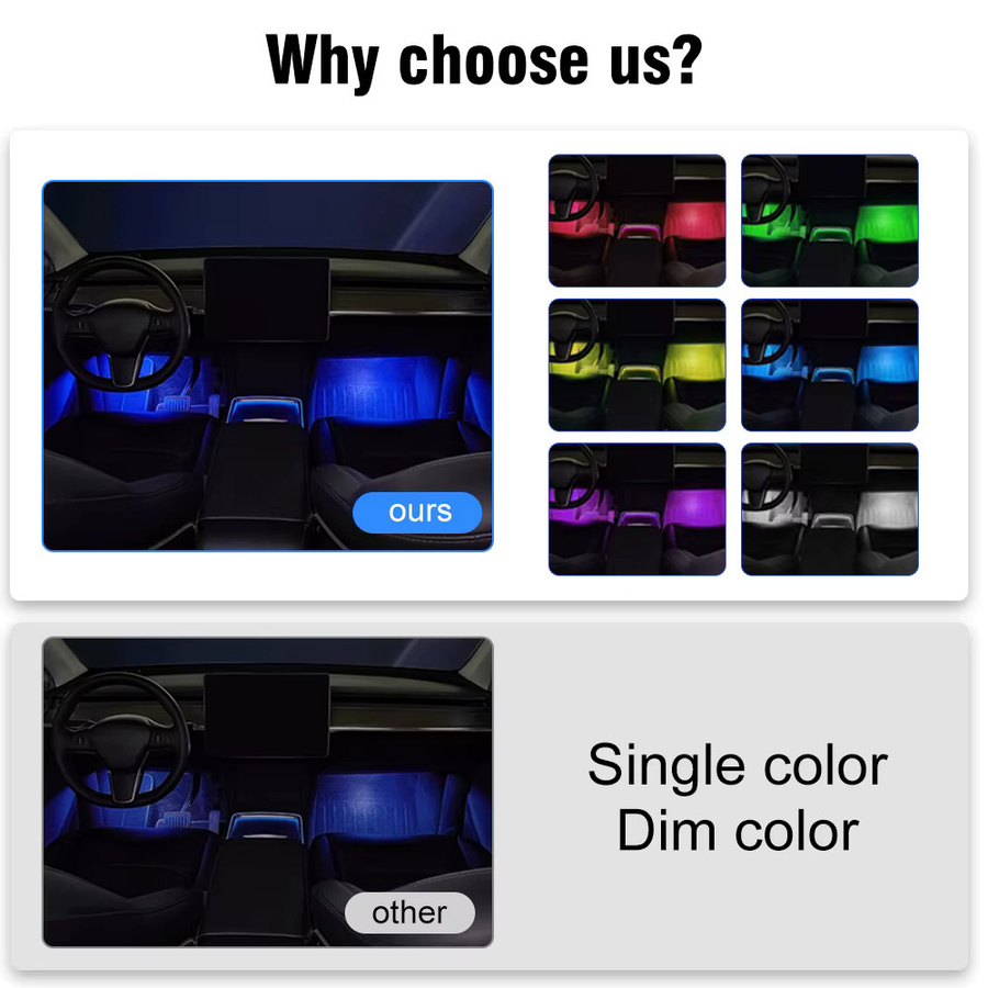 MASHA RGB LED Ambientebeleuchtung für Tesla Modell 3, Modell Y, Model S und Model X in Multicolour - Bild 3