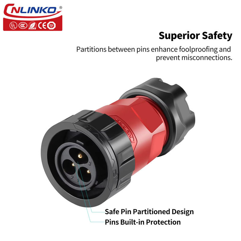 CNLINKO M20 Industriestecker YM20-D wasserdichter Drahtverbinder mit IP68 Schutz für die elektrische Schalttafelmontage - Bild 2