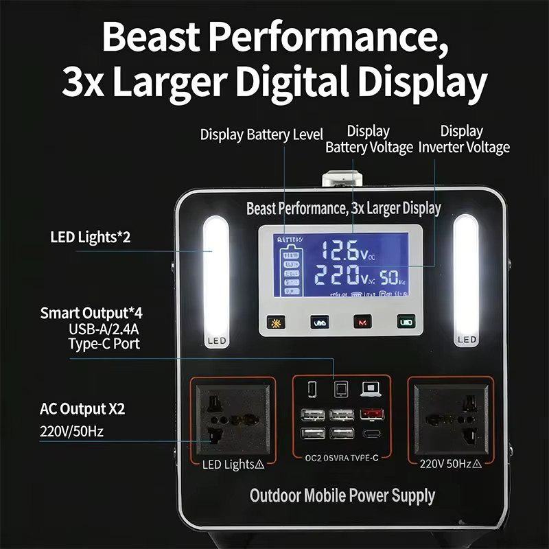SUYIJIA Tragbare Powerstation 500W 45Ah Lithium-Eisenphosphat Solar Mobile Stromversorgung in Schwarz - Bild 6