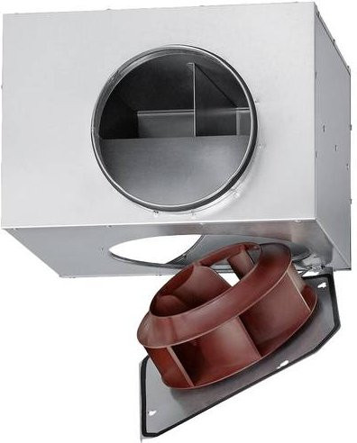 Helios Radiallüfter 19 230V mit 1030 m³/h Förderleistung - Bild 1