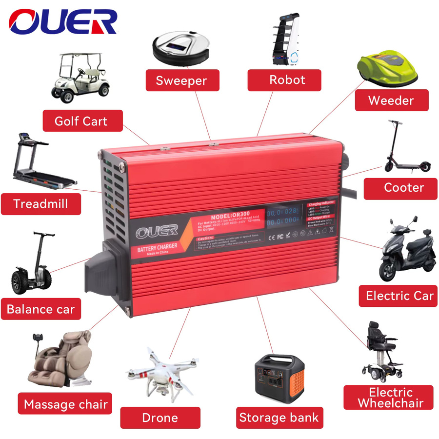 OUER Batterieladegerät für 48V Blei-Säure AGM GEL VRLA OPZV Batterien mit OLED-Display in Rot - Bild 3
