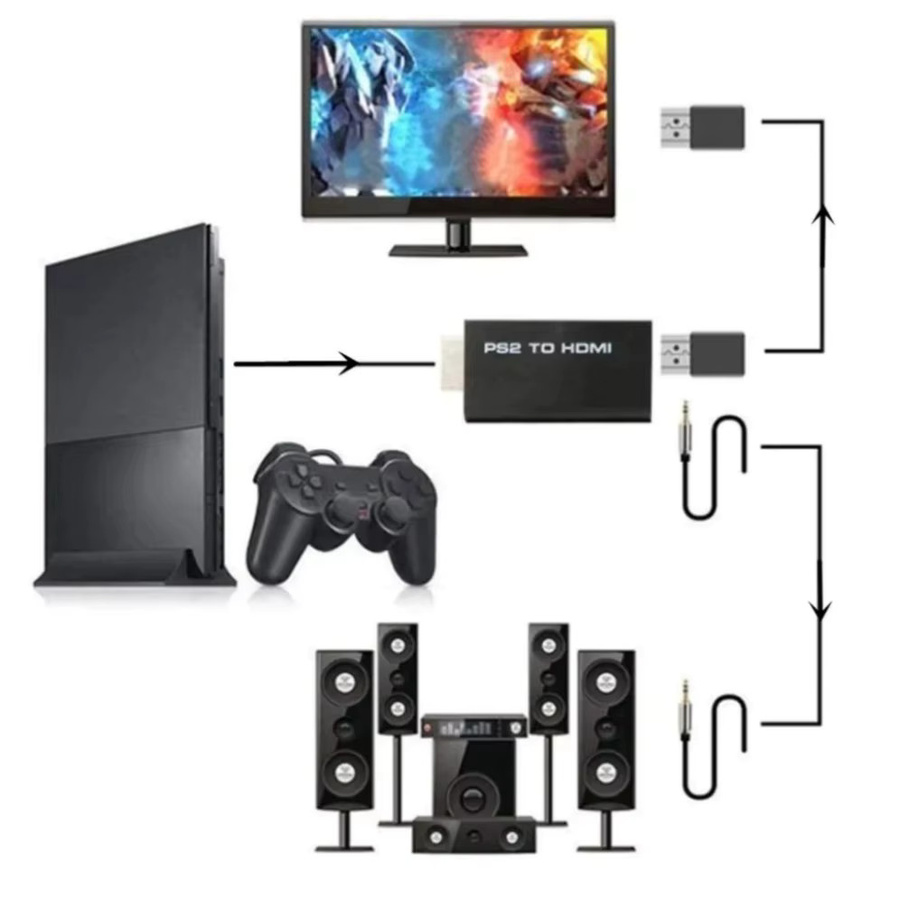 GRWIBEOU PS2 zu HDMI Konverter in Schwarz für Retro-Gaming, unterstützt 1080P Audio Video Adapter für alle PS2 Anzeigemodi - Bild 3
