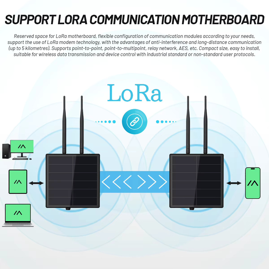 RAK D5 LoRa Solarbetriebener LoRa-Knoten-Repeater mit Wisblock RAK19007 RAK4630 SX1262 Entwicklungsboard in Schwarz - Bild 6