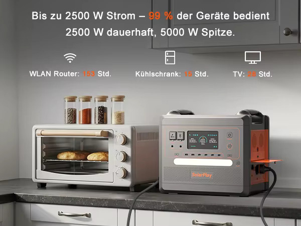 SOLARPLAY Q2402M Solarstromspeicher mit 2500W AC-Ausgang und 2304Wh LiFePO4 Akku als mobile Energieversorgung für Outdoor, Reise und Stromausfall - Bild 5