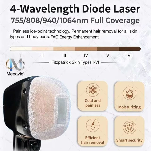 Emsnova Diode Laser Haarverwijderingsapparaat, Unisex, Schwarz - Bild 1