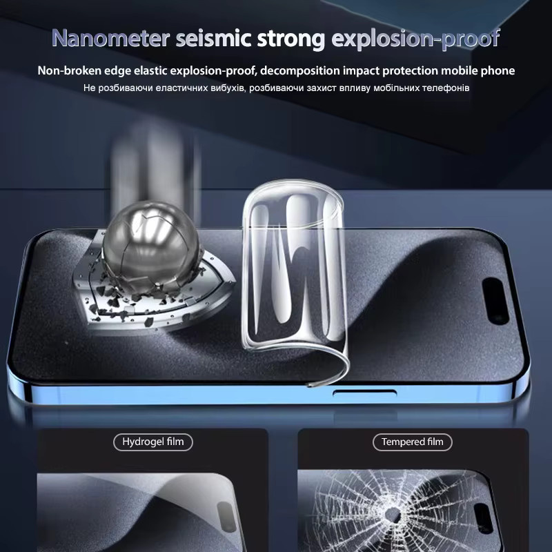 Caynes HD Hydrogel Displayschutzfolie transparent für Samsung Galaxy S25 Ultra S26 Ultra S26 S25 Plus S24 S23 Plus S23 S21 FE S22 S20 FE - Bild 2