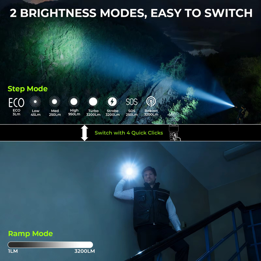 Wurkkos TS28 Taktische LED Taschenlampe in Schwarz mit 3200 Lumen, USB-C wiederaufladbar und 506 Meter Reichweite - Bild 3