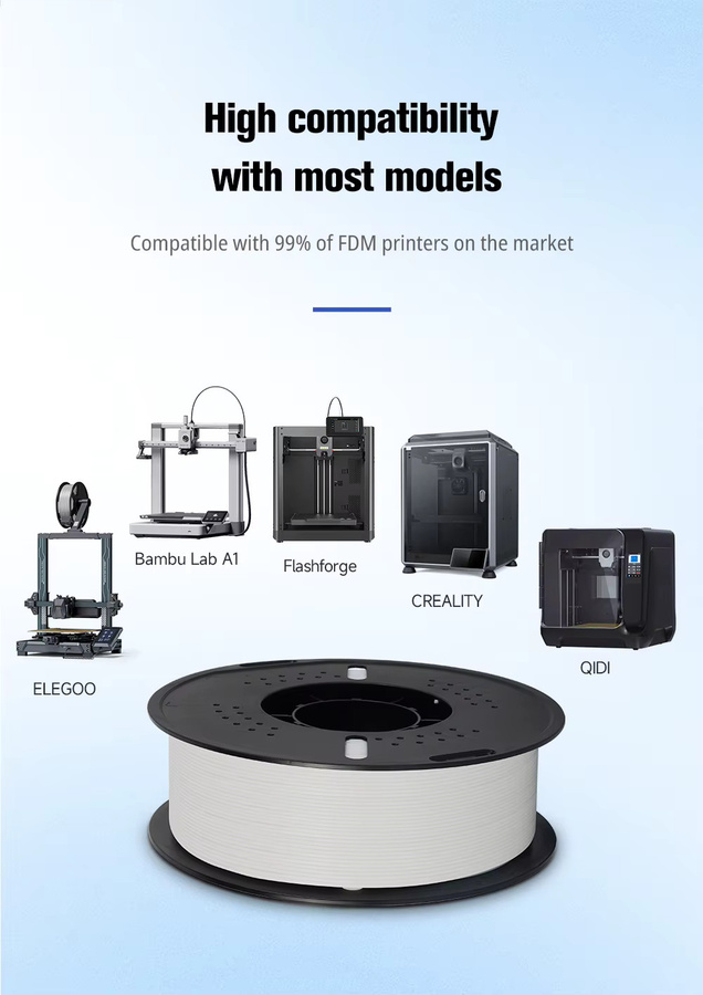 KINGROON 3D-Filament Multi-Pack Combo PLA PETG ABS HS PLA PETG Schwarz 1,75 mm 5 kg - Bild 5