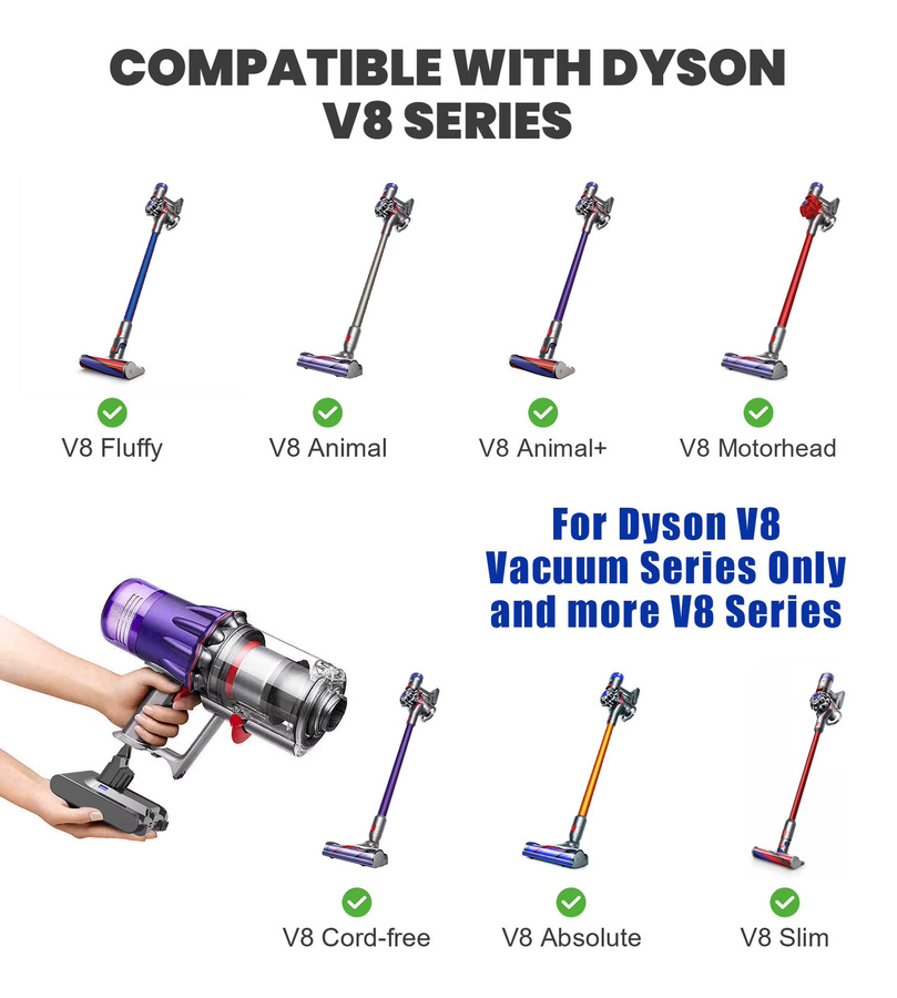 Sony Ersatzakku 21,6 V für Dyson V6 V7 V8 V10 DC31 DC62 DC45 SV10 SV11 SV12 Staubsauger - Bild 5