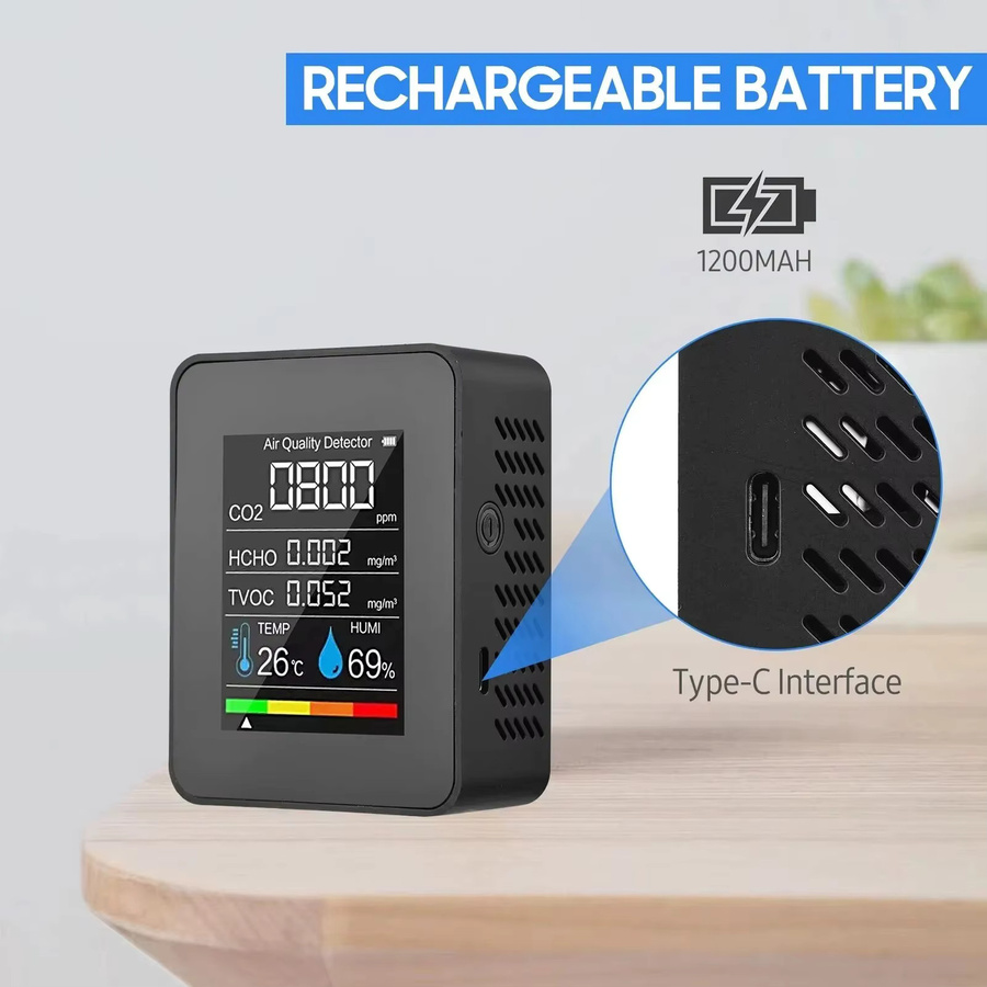 HOMEFISH 5-in-1 Luftqualitätsmonitor in Schwarz: Digitales Messgerät für Temperatur, Feuchtigkeit, CO2, TVOC und HCHO - Bild 2