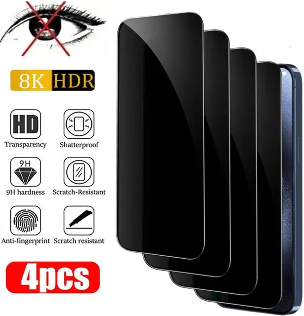 Privatsphäre Displayschutzfolie aus gehärtetem Glas für Oppo A96 A97 A95 A94 A93 A92 A79 A78 A77 A58 A59 A57 A56 A55 A17 Anti Spy Schutzfolie - Bild 1