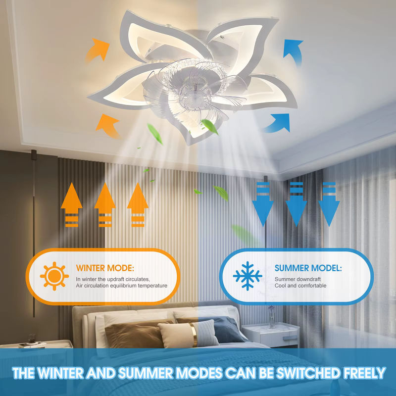IRALAN Moderner Deckenventilator mit LED-Licht in Weiß, 3-farbig dimmbar mit Fernbedienung für Wohnzimmer und Schlafzimmer - Bild 3