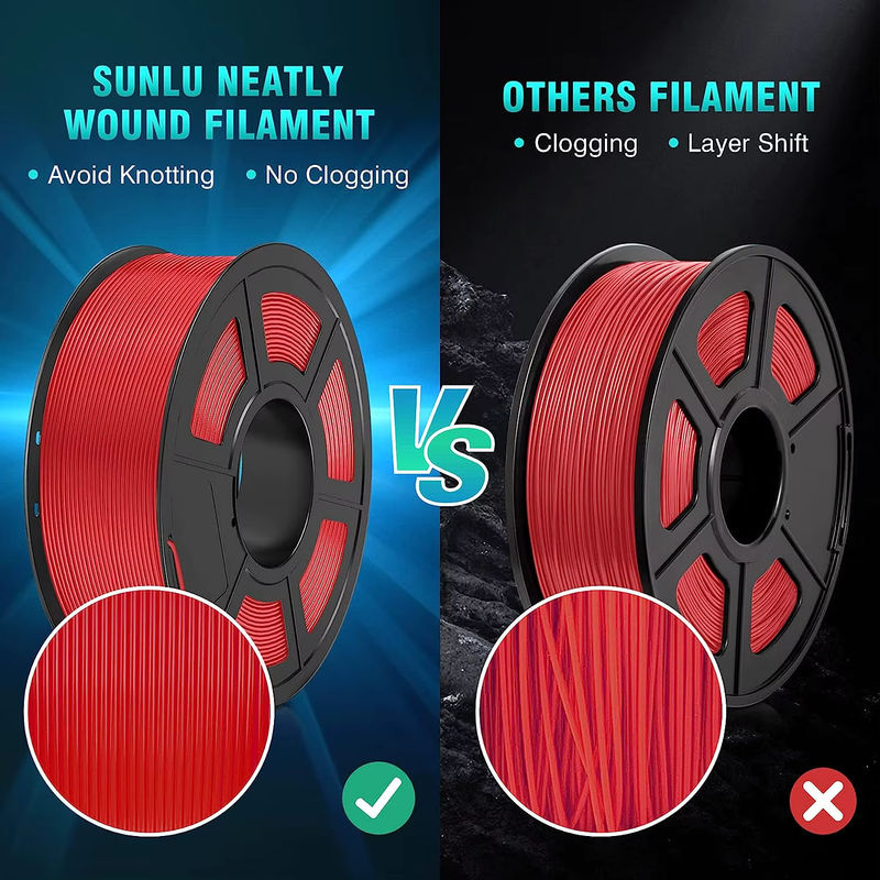 SUNLU PLA Meta/Matt 3D-Filament Set, 5 Rollen à 1 kg, Durchmesser 1,75 mm, für FDM-Drucker - Bild 4
