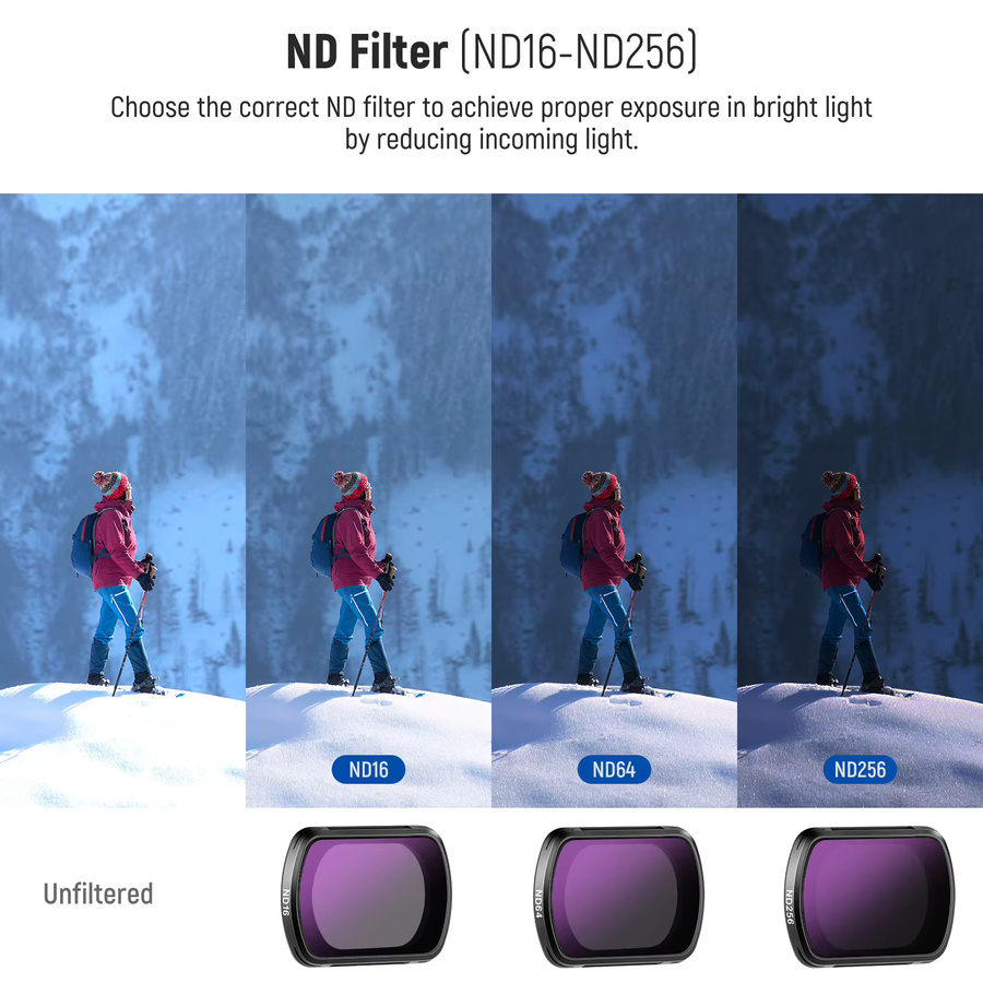 NEEWER Filterset für DJI Mini 4 Pro Drohnenobjektivzubehör - Bild 2
