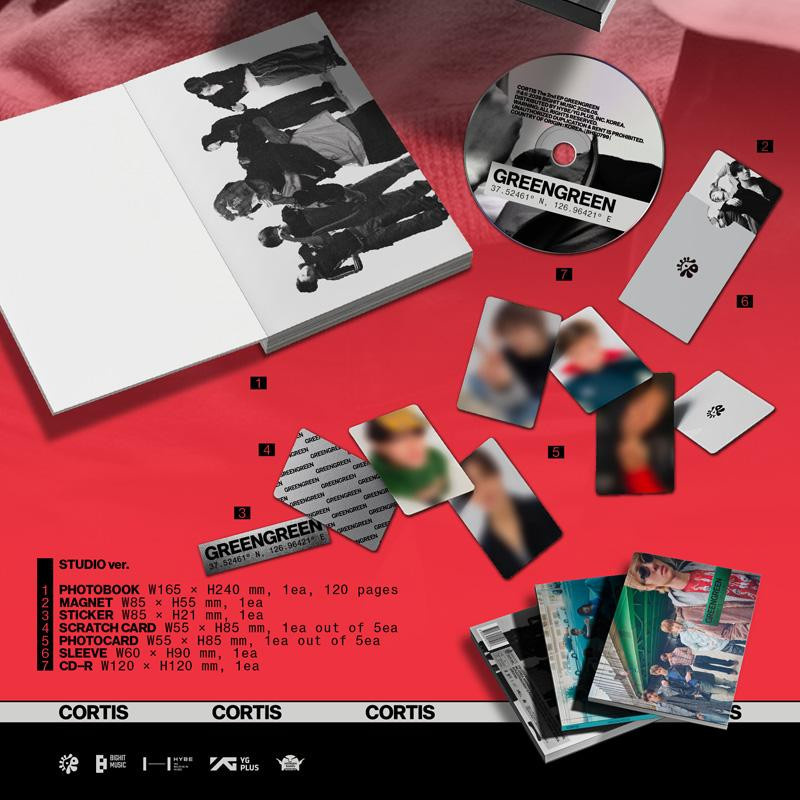 Cortis, Die 2. Ep Greengreen 3, CD - Bild 4