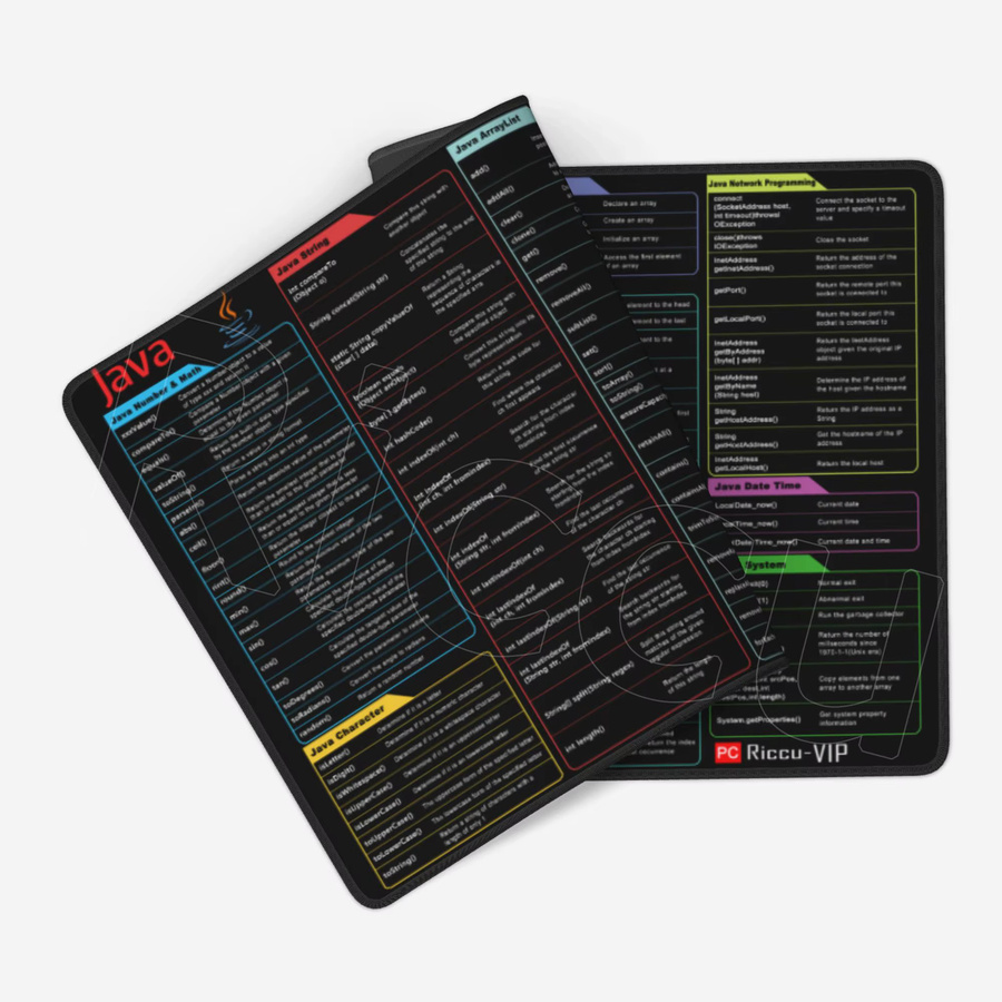 Riccu Java Programming Mauspad für Software Engineers mit Shortcuts Cheat Sheet, rutschfeste Schreibtischunterlage aus Gummi, B/T: 80 x 30 cm - Bild 2