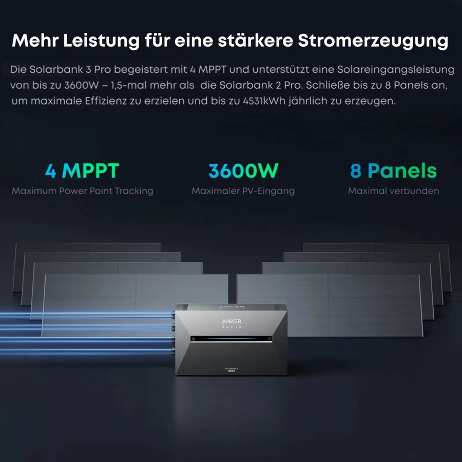 Anker SOLIX E2700 3 Pro Powerstation 2,7kWh in Grau mit 4x 500W Solarpanels und Smart Meter - Bild 2