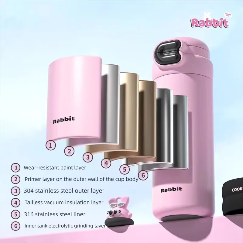 COOKER KING Thermosbecher mit Strohhalm aus Edelstahl in Blau für Kinder mit Cartoon-Design - Bild 2