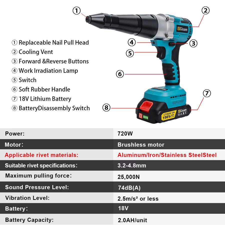 Ganyika Bürstenlose elektrische Nietpistole 20000N Akku-Nietmutterpistole in Blau für Makita 18V Akkus, Nietdurchmesser 2,4 bis 4,8 mm - Bild 4