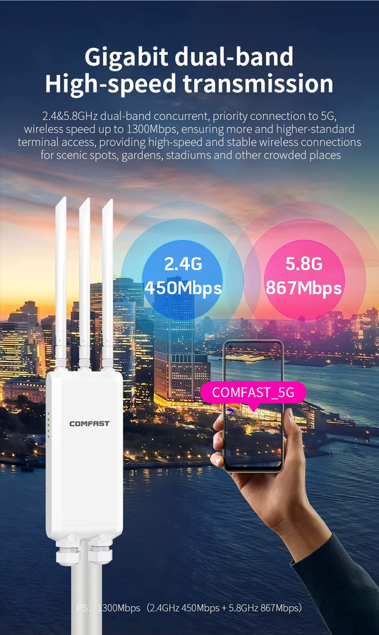 COMFAST AC1200/AC1300 Outdoor AP Router, Dual-Band 2,4G/5G WiFi Repeater und Signalverstärker, wasserdicht, Weiß - Bild 3