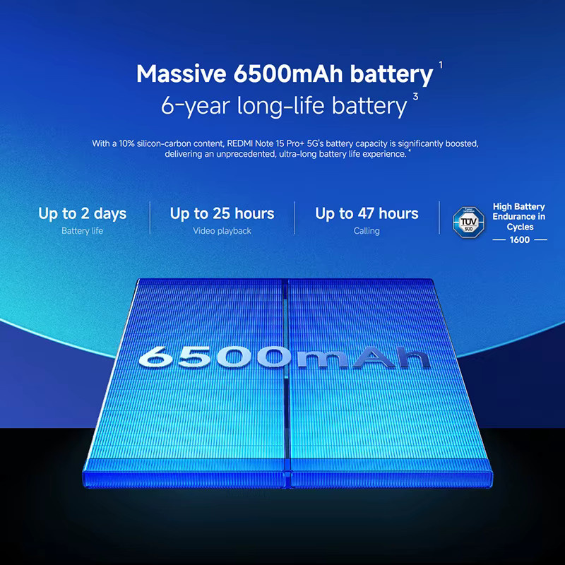Xiaomi Redmi Note 15 Pro Plus 5G Smartphone mit 6,83 Zoll Display, NFC und Snapdragon 7s Gen 4 Prozessor sowie 200MP Kamera - Bild 1