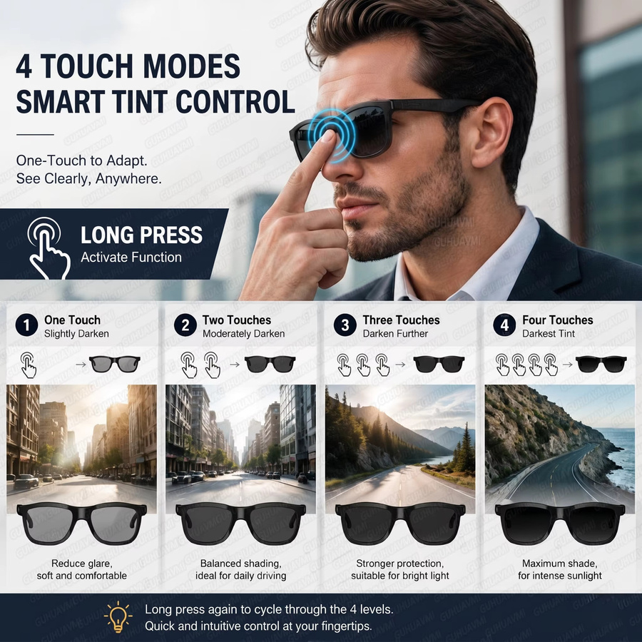 GUHUAVMI Smart-Audio-Brille mit KI-Übersetzungsfunktion, Touch-Elektrochrom-Technologie und Dual-Mikrofon für Anrufe und Musik in Schwarz oder Blau - Bild 2