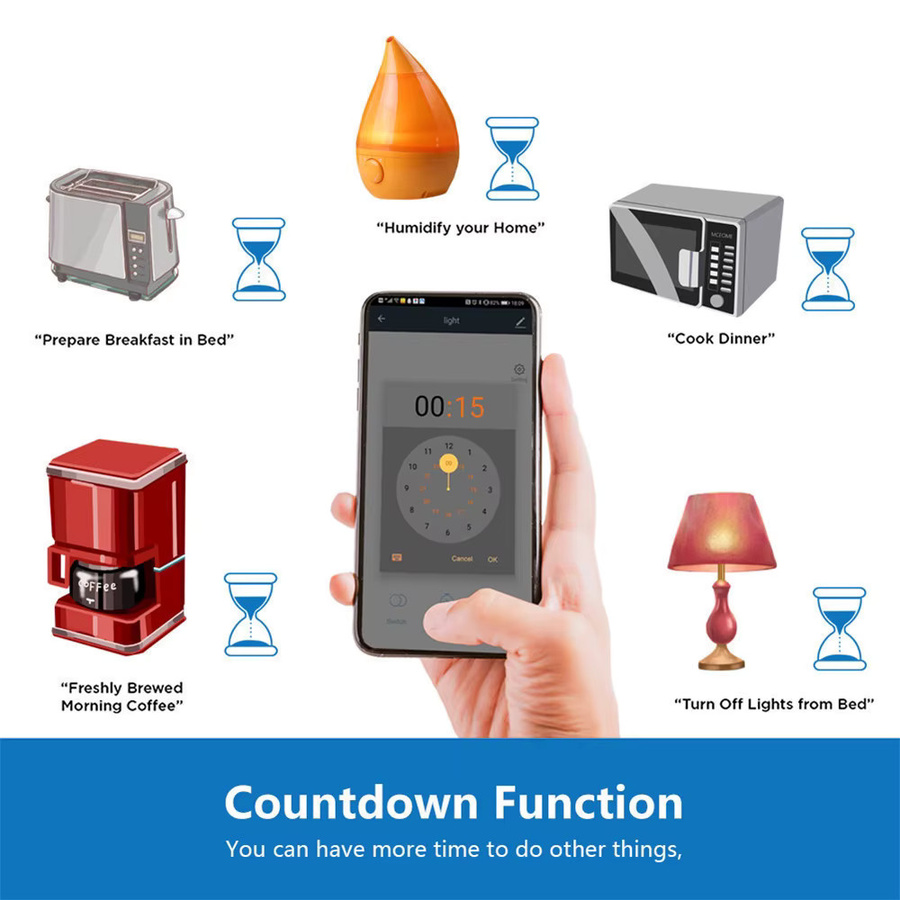 Tuya Smart Plug WiFi mit Power Monitor und Timing Funktion, EU Steckdose 16A/20A, Farbe: Weiß, Steuerung über Tuya Smart oder Leben App, kompatibel mit Alexa und Google Home - Bild 2