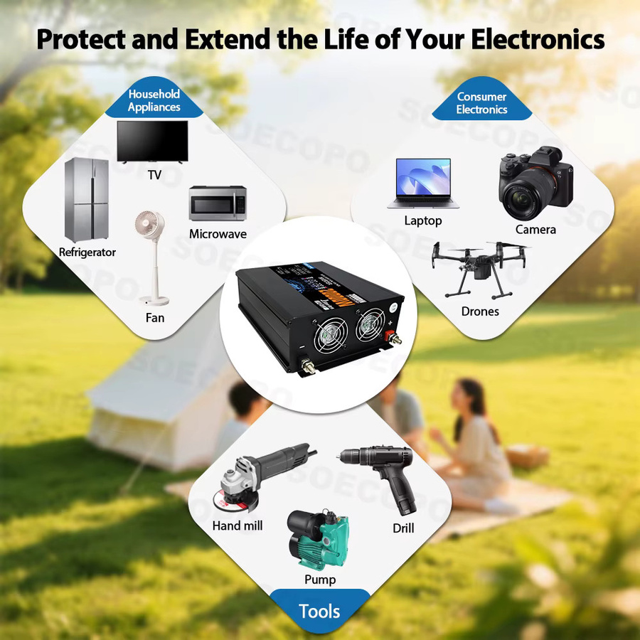 Soecopo Smart Inverter Solar Stromrichter 20000 W mit Dual Spannung Eingang DC 12 V/24 V/48 V/60 V/72 V zu AC 110/220 V für Haus und Camping - Bild 6