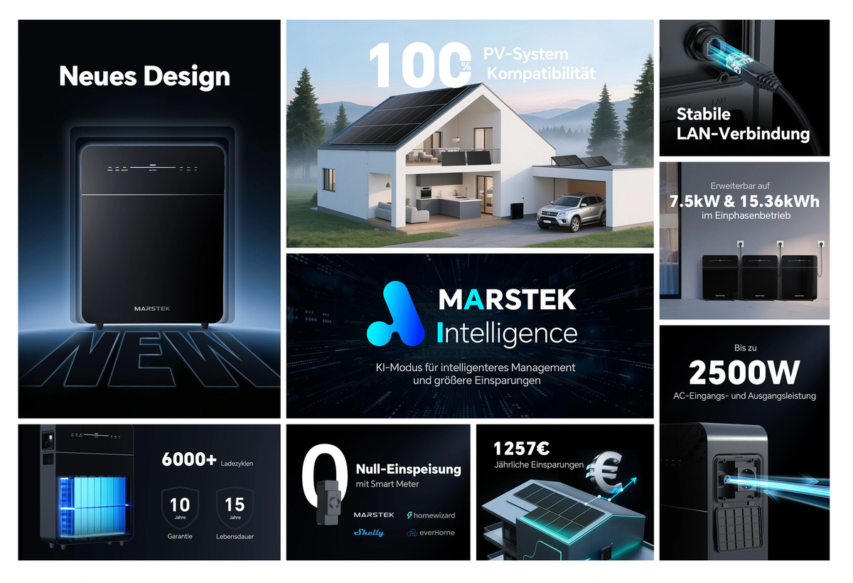 Marstek Venus E Gen 3.0 AC gekoppeltes Energiespeichersystem, Plug&Play AC-Speicher in Schwarz, 5,12 kWh Kapazität, 2,5 kW AC-Ein- und Ausgangsleistung, erweiterbar auf bis zu 15,36 kWh, IP65-Schutzklasse - Bild 5