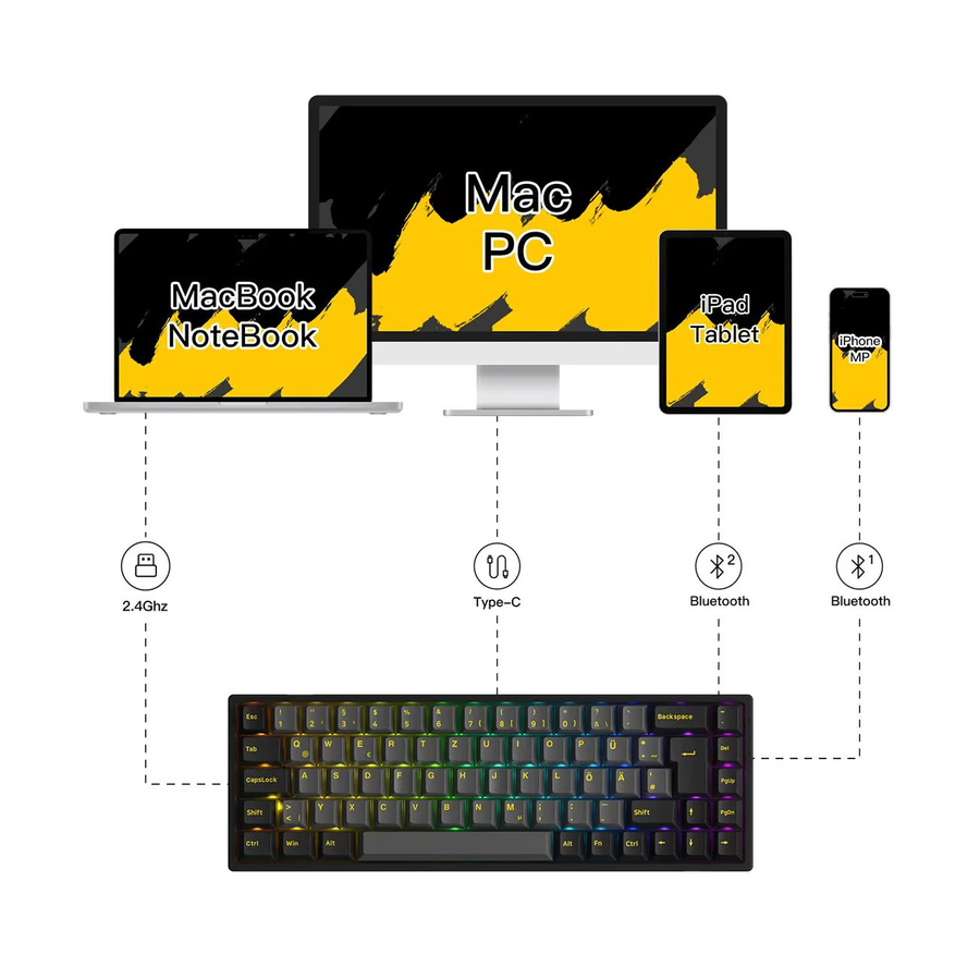 Akko 3068B Plus Mechanische Gaming-Tastatur Schwarz und Gold, 65 % ISO-DE-Layout, Hot-Swap, Multi-Modi mit Bluetooth 5.0 und 2,4 GHz / USB Typ-C - Bild 3