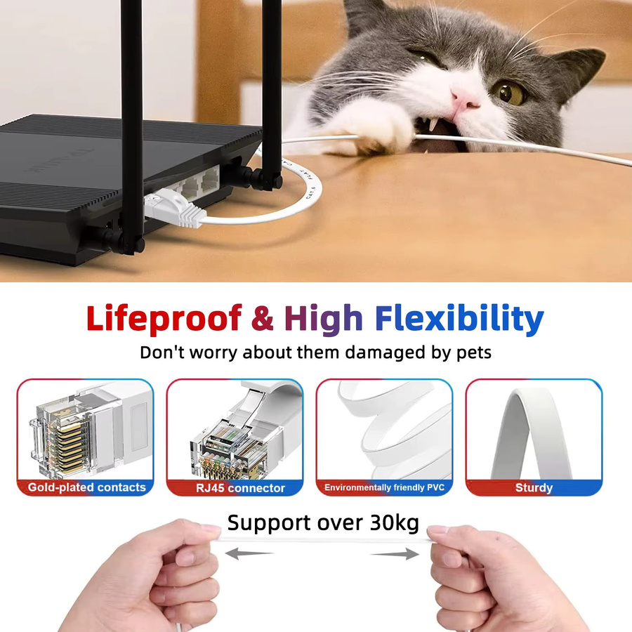 Cat 6 Ethernet LAN-Netzwerkkabel in Weiß für Gigabit-Hochgeschwindigkeits-Internet - Bild 2