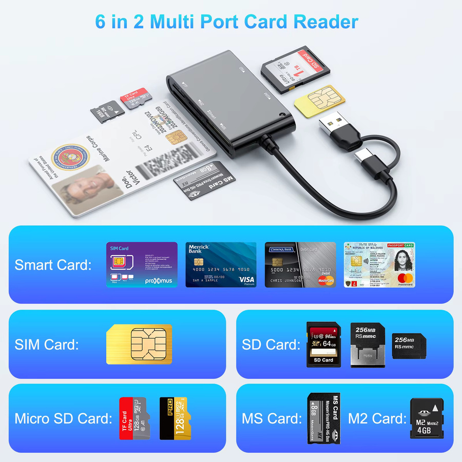 EOENKK 6-in-1 Smart Multifunktionskartenleser mit USB und USB-C für Smart, MS, M2, TF, SIM und SD Speicherkarten zur Datenübertragung an PC und Laptop - Bild 5