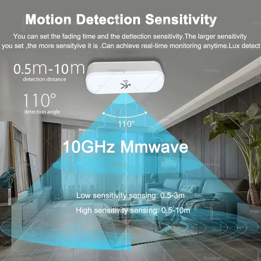 Tuya Zigbee 10G mmWave Radar-Bewegungssensor mit Temperatur-, Luftfeuchtigkeits- und Beleuchtungsfunktion in Weiß - Bild 3