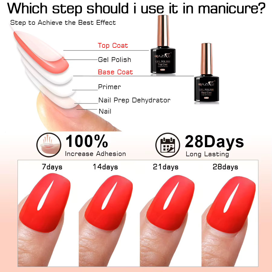 QAZIXU Gel-Nagelkunst-Set mit Grundlack und Decklack, 10 ml, Unisex - Bild 3