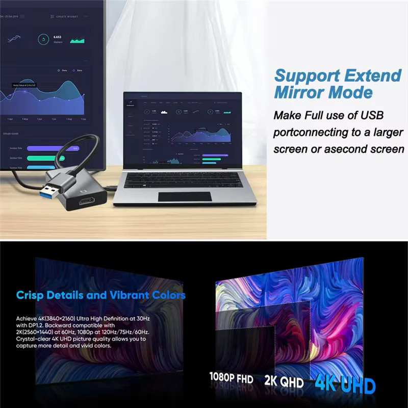 Kebidu USB 3.0 zu HDMI Adapter in Schwarz für Full HD 1080P Audio und Video Konverter für PC, Laptop und Projektor - Bild 5