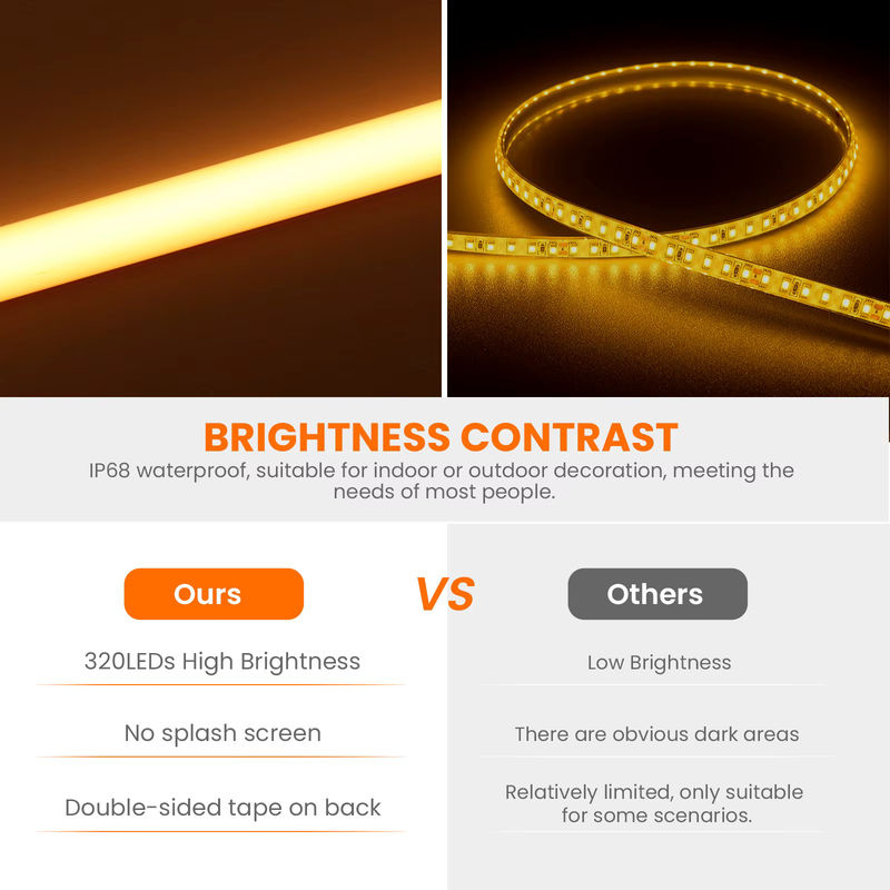 XUNATA COB-LED-Streifen IP68 wasserdicht, flexibles Neonlicht-Band aus Silikon, RGB in Weiß, Rot, Grün, Blau und Gelb - Bild 6