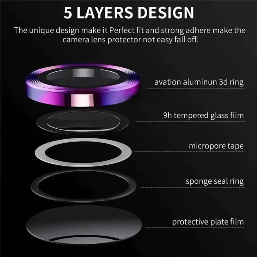 Samsung Galaxy Z Fold 7 6 5 Kamera-Schutzfolie aus gehärtetem Glas in Transparent - Bild 2